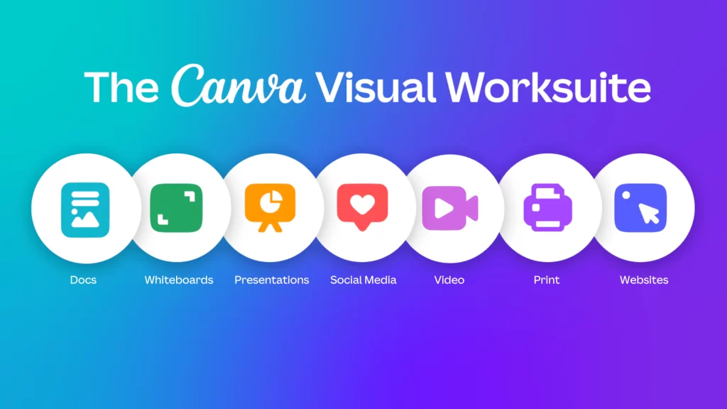 earn money with canva